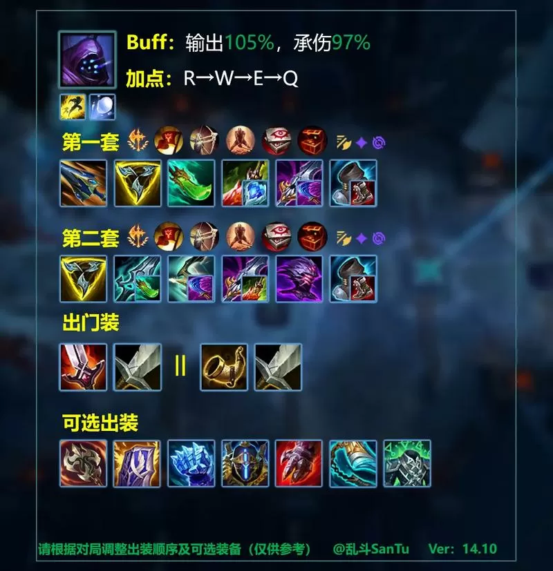 lol无畏战车秒人出装图标