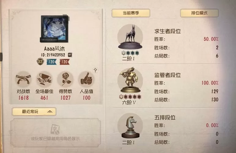 第五人格角色胜率wiki
