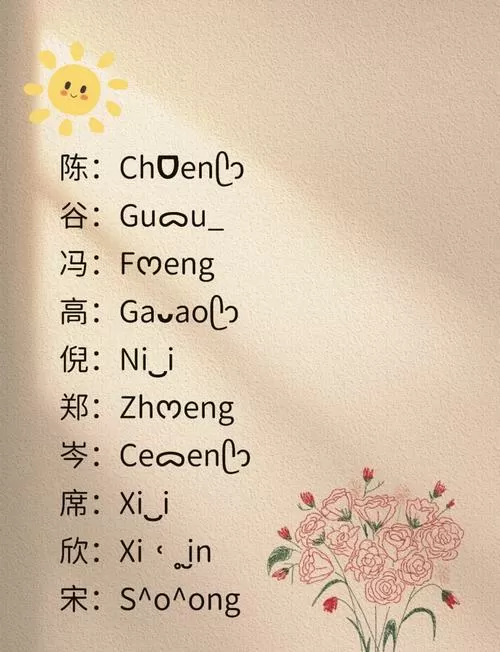 2026最旺女人的微信名