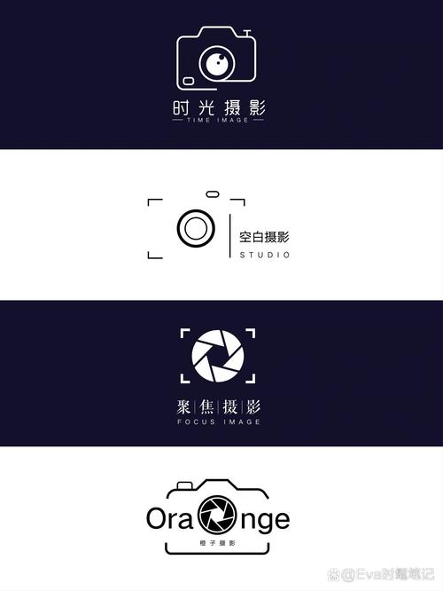 相机水印自定义文字