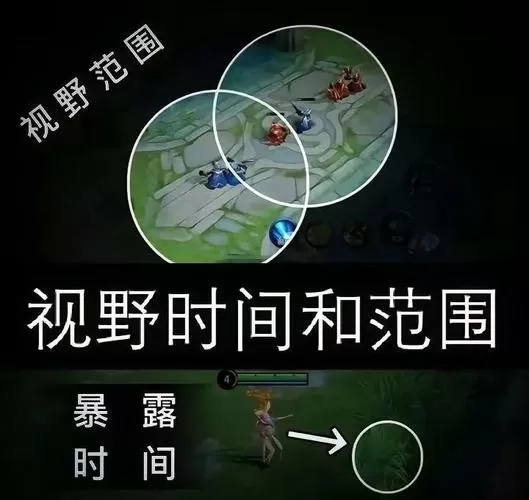 王者荣耀怎么设置拉动视野