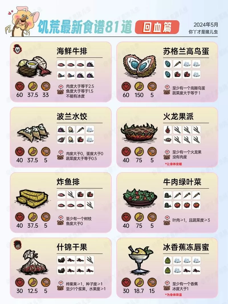 饥荒哈姆雷特食谱大全以及配方