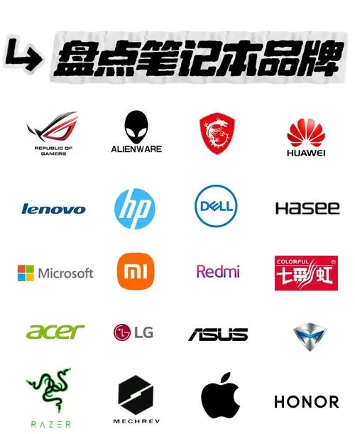 手提电脑哪个牌子好