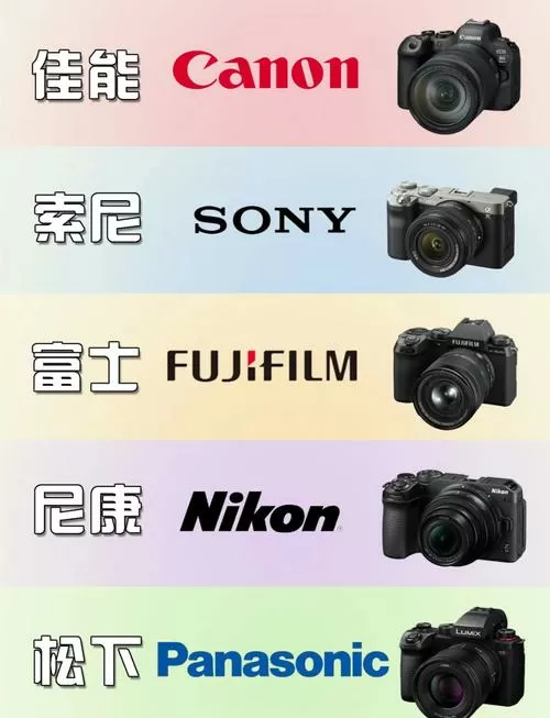 照相机排行榜前十名