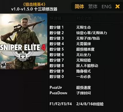 狙击精英4控制台代码大全