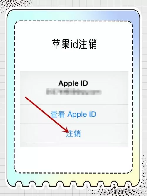 苹果手机id注销后,相册还有资料吗