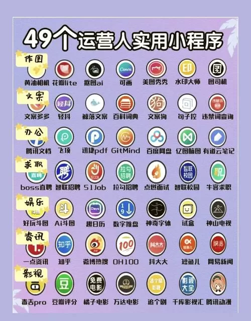 萌萝社免费版优势截图