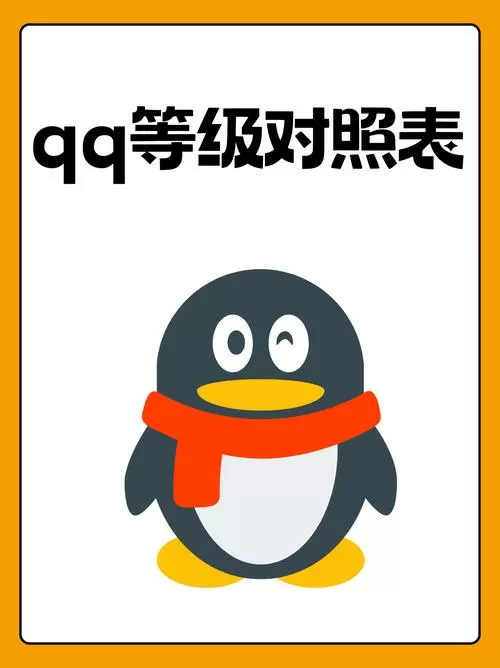 qq等级查询器计算