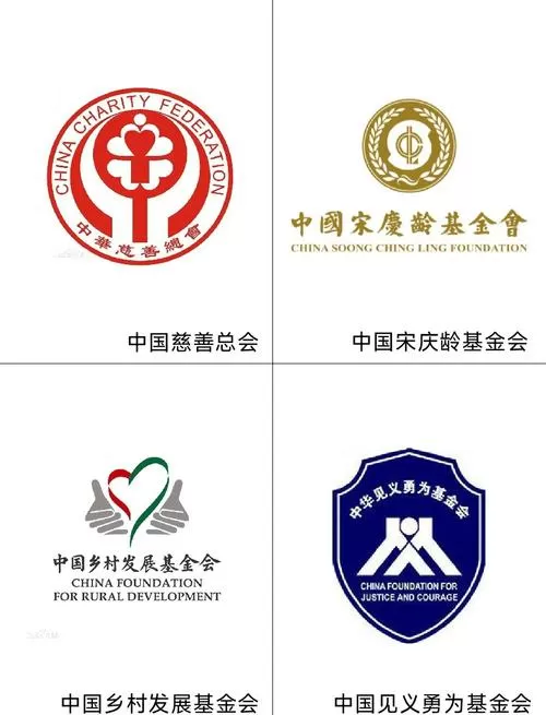 一类公益和二类的区别