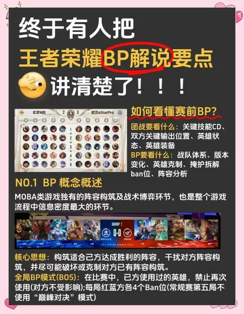 王者全局bp什么意思
