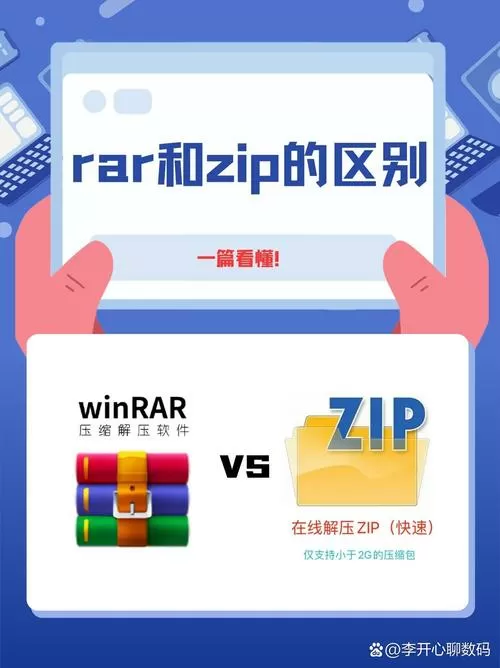 rar和zip哪个好