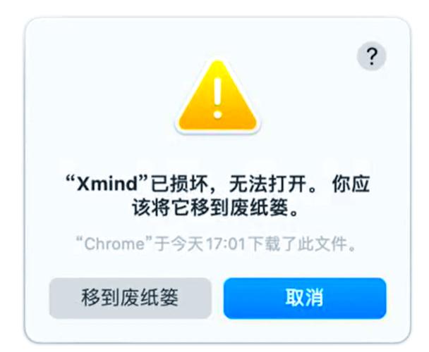 simpack安装失败