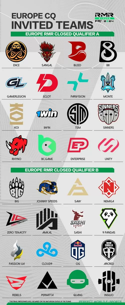 csgo如何打开聊天框