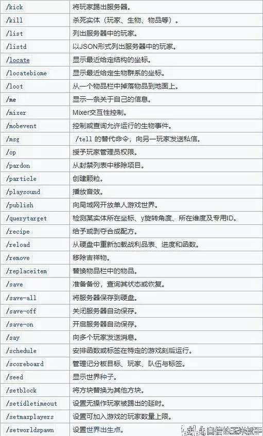 我的世界关闭玩家互相攻击指令