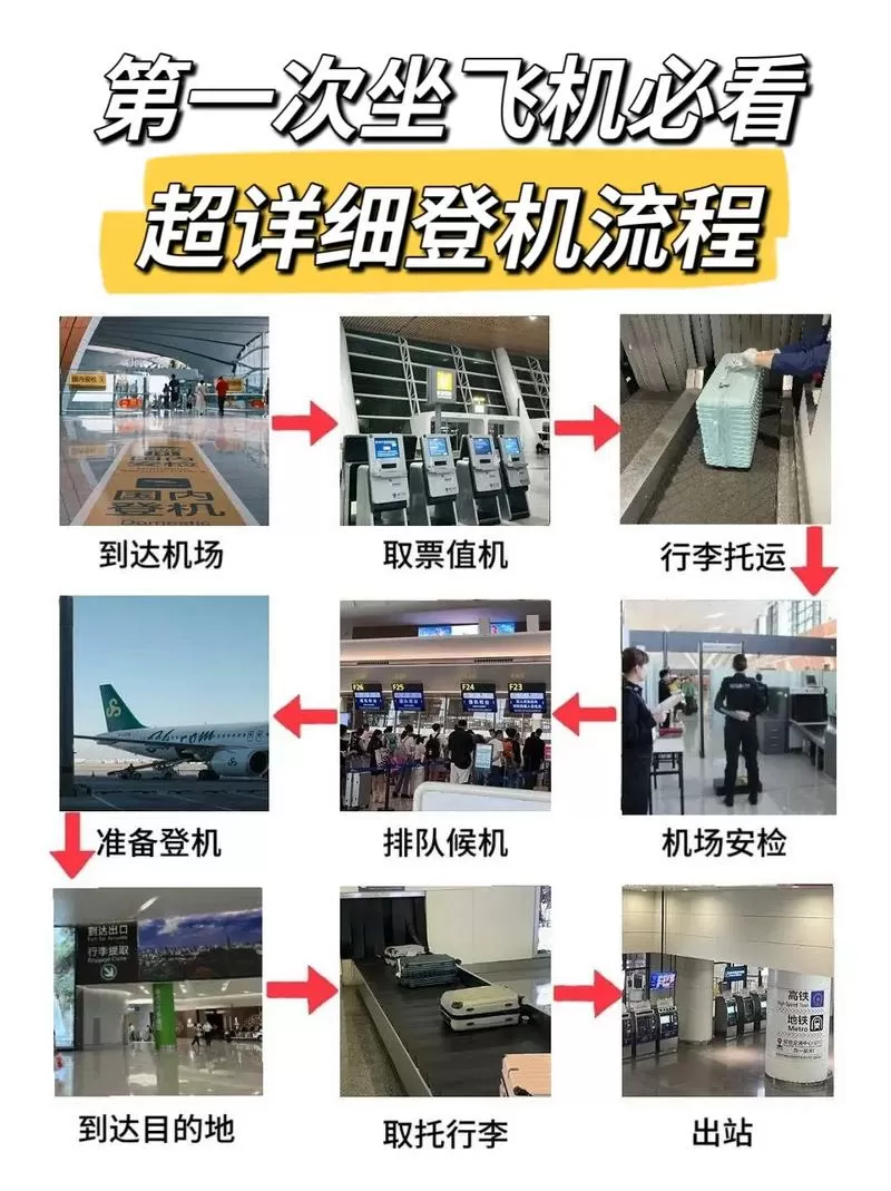 网上订机票怎么取票登机