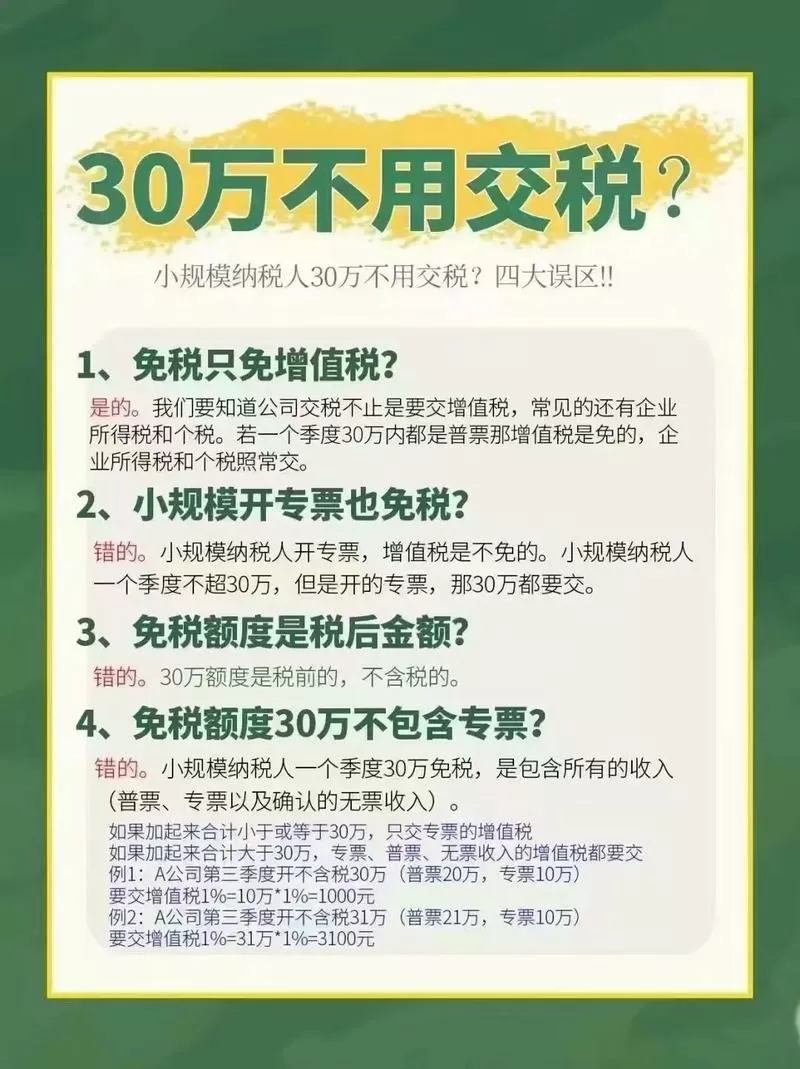 月开票30万个体户怎么交个税