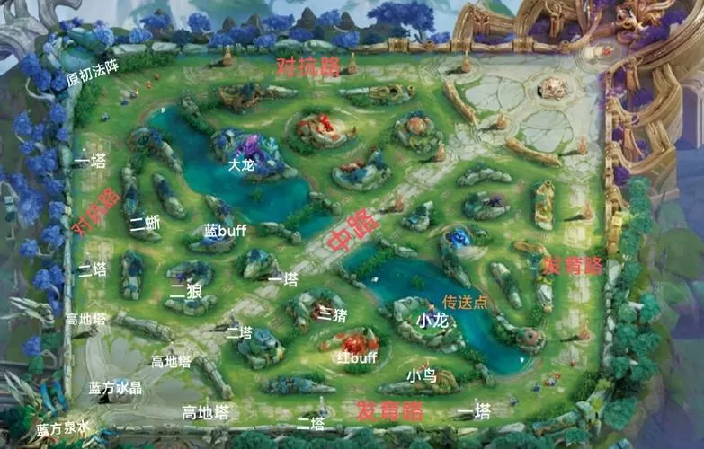 王者地图视野
