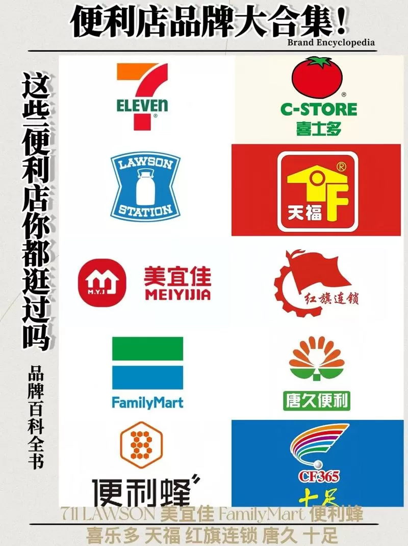 便利店排行榜前十名是哪些