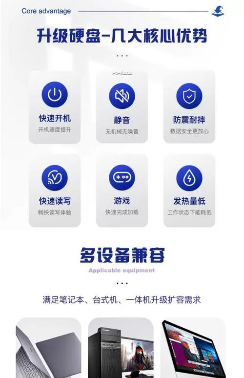 扩容硬盘是怎么回事