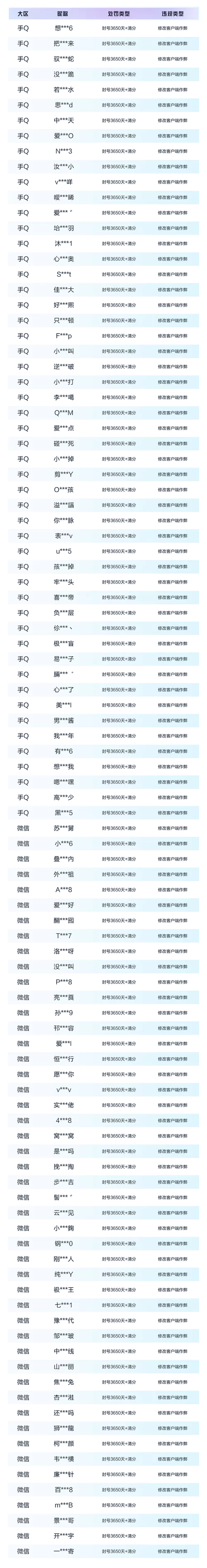 和平精英mod作弊菜单轻量版下载