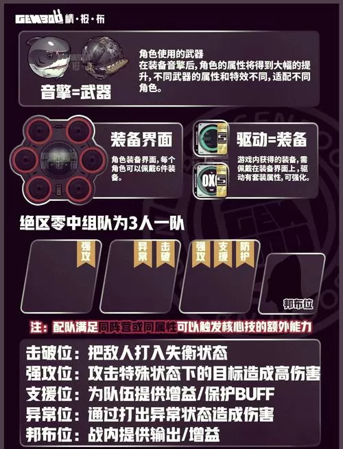 少女前线夜战专属装备