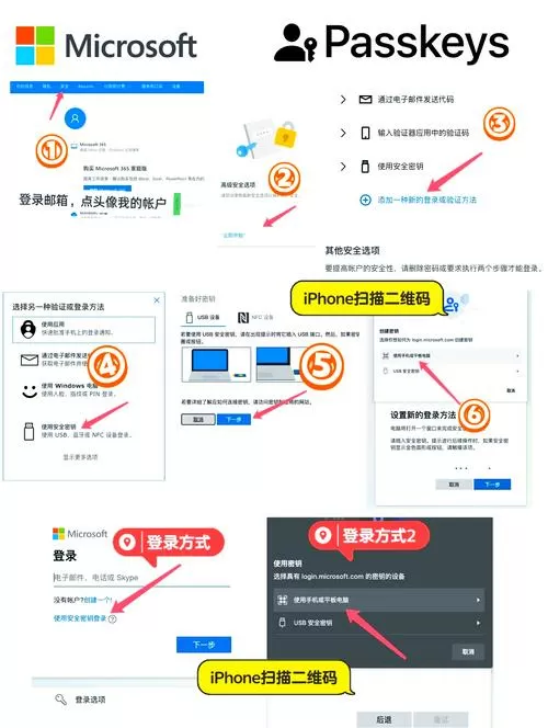 谷歌身份验证器密钥丢失怎么办