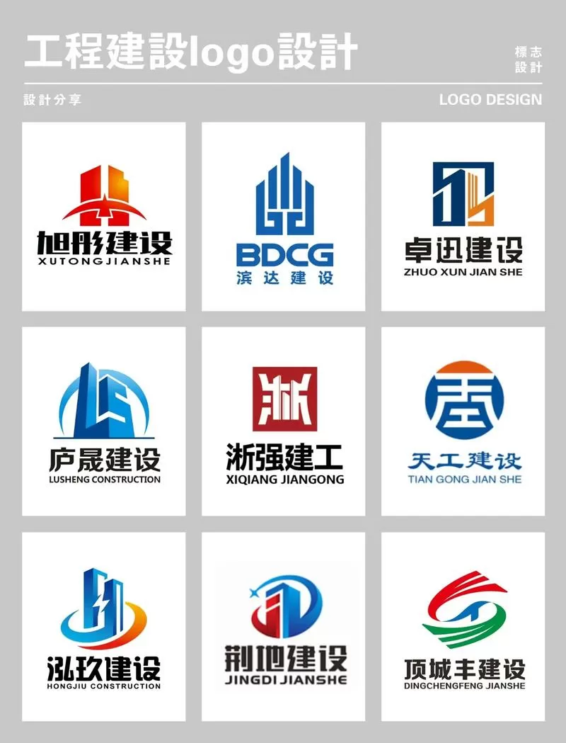 施工组织设计有几种类型