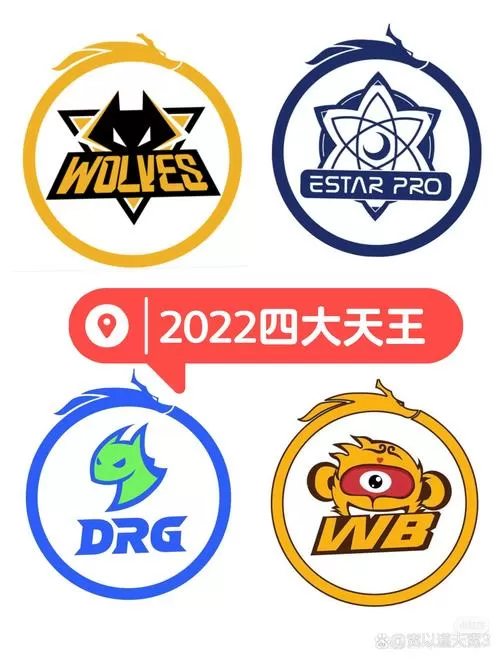 历届kpl战队名单