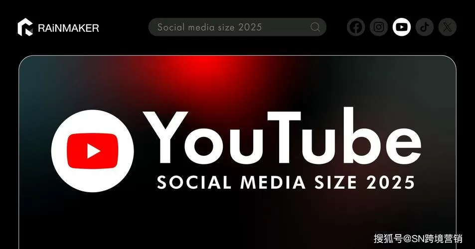 youtube 国际版