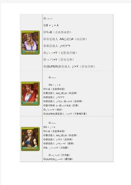 快打旋风3金手指代码