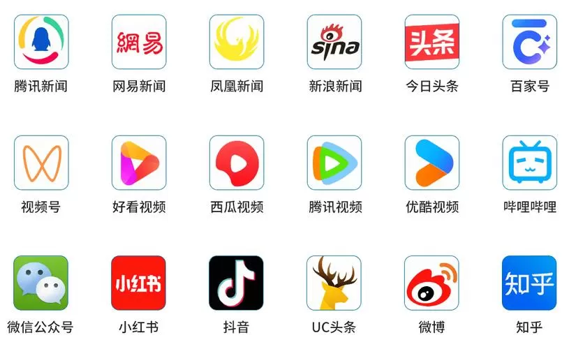 新媒体编辑器