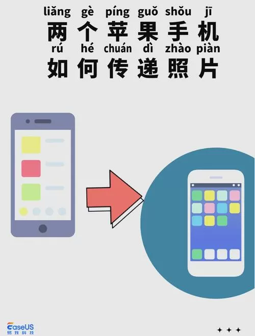 旧手机的照片怎么导入新手机截图