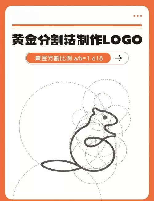 黄金分割线英文缩写