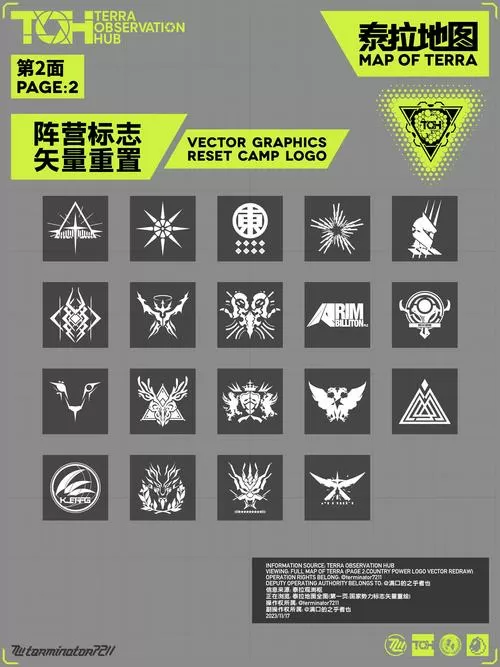 明日方舟种族设定大全