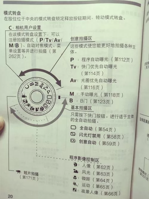 佳能60d中文说明书