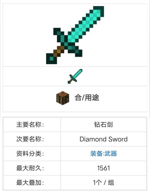 我的世界给予钻石剑锋利100的指令