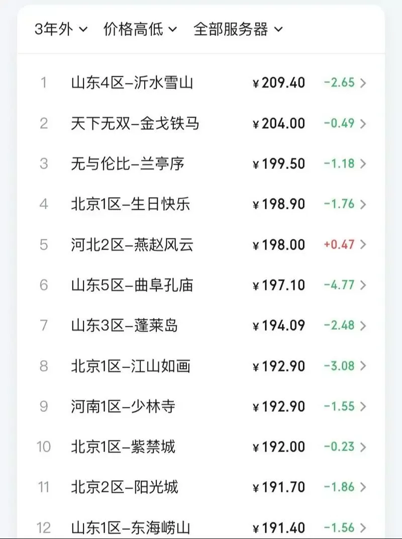 梦幻西游人民币和游戏币比例怎么算