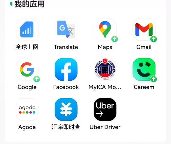 免费访问外网软件