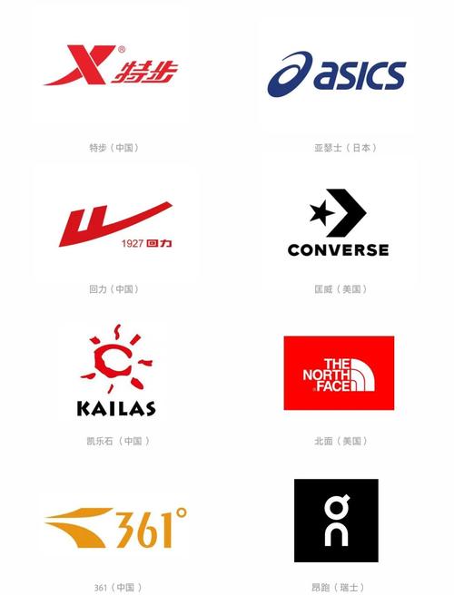 官方旗舰店和运动旗舰店有什么区别