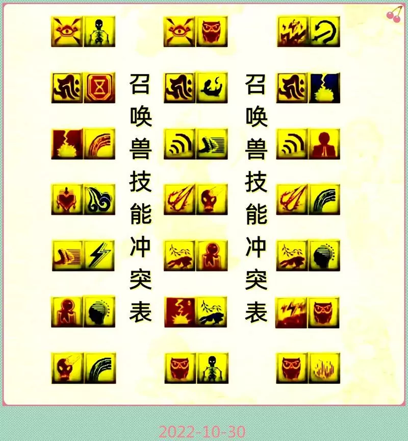 梦幻西游4技能宝宝打书技巧