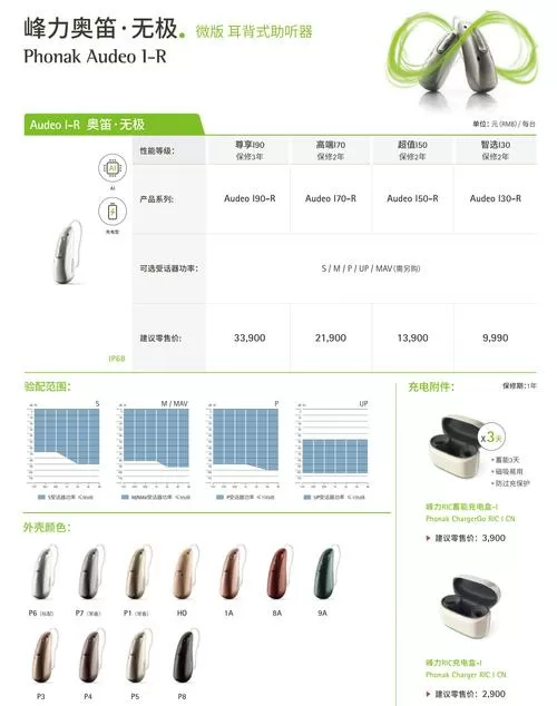 maxu5多少钱