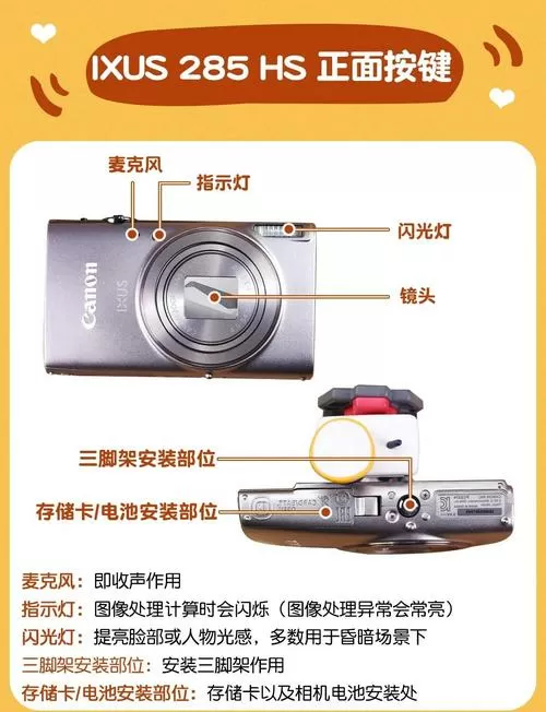 佳能相机镜头不能伸缩怎么修