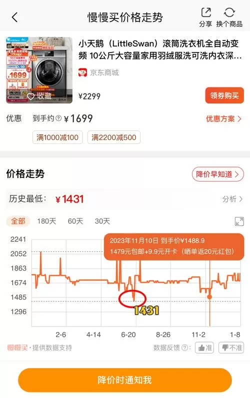 淘宝如何看历史价格走势