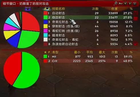 wow大脚伤害统计不见了