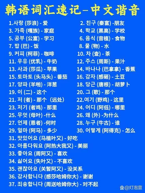 韩语称呼大全中文音译