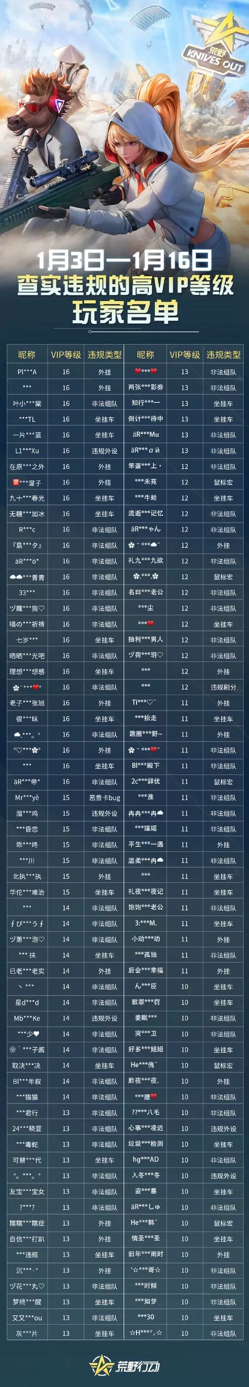 荒野行动功能菜单在哪下载