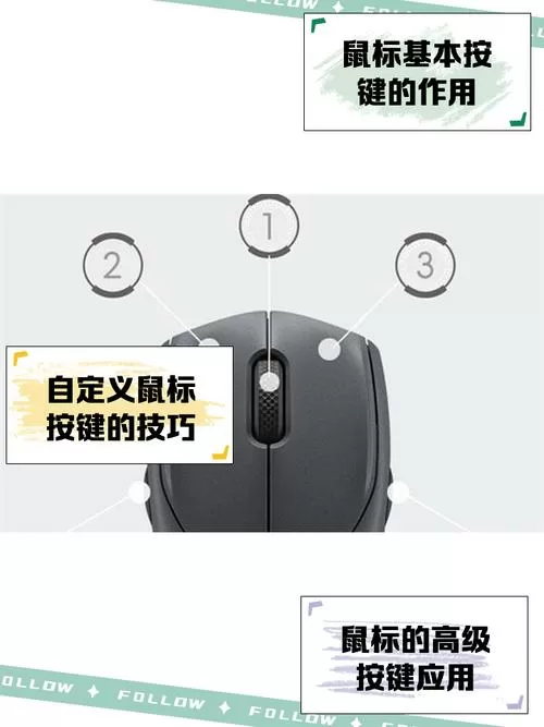 泰拉瑞亚鼠标左键点了没反应