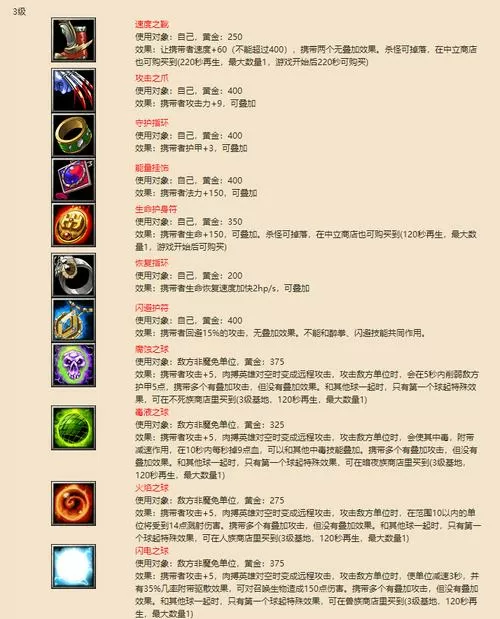 魔兽争霸3物品代码大全