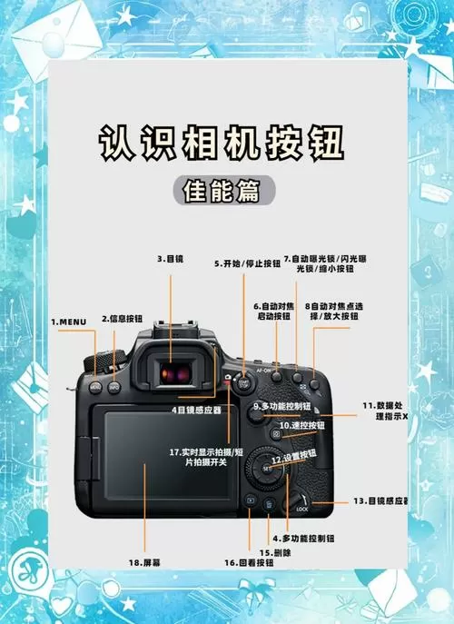 佳能怎么设置静音快门