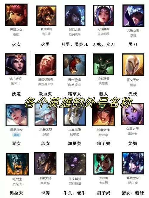 lol英雄名字大全表